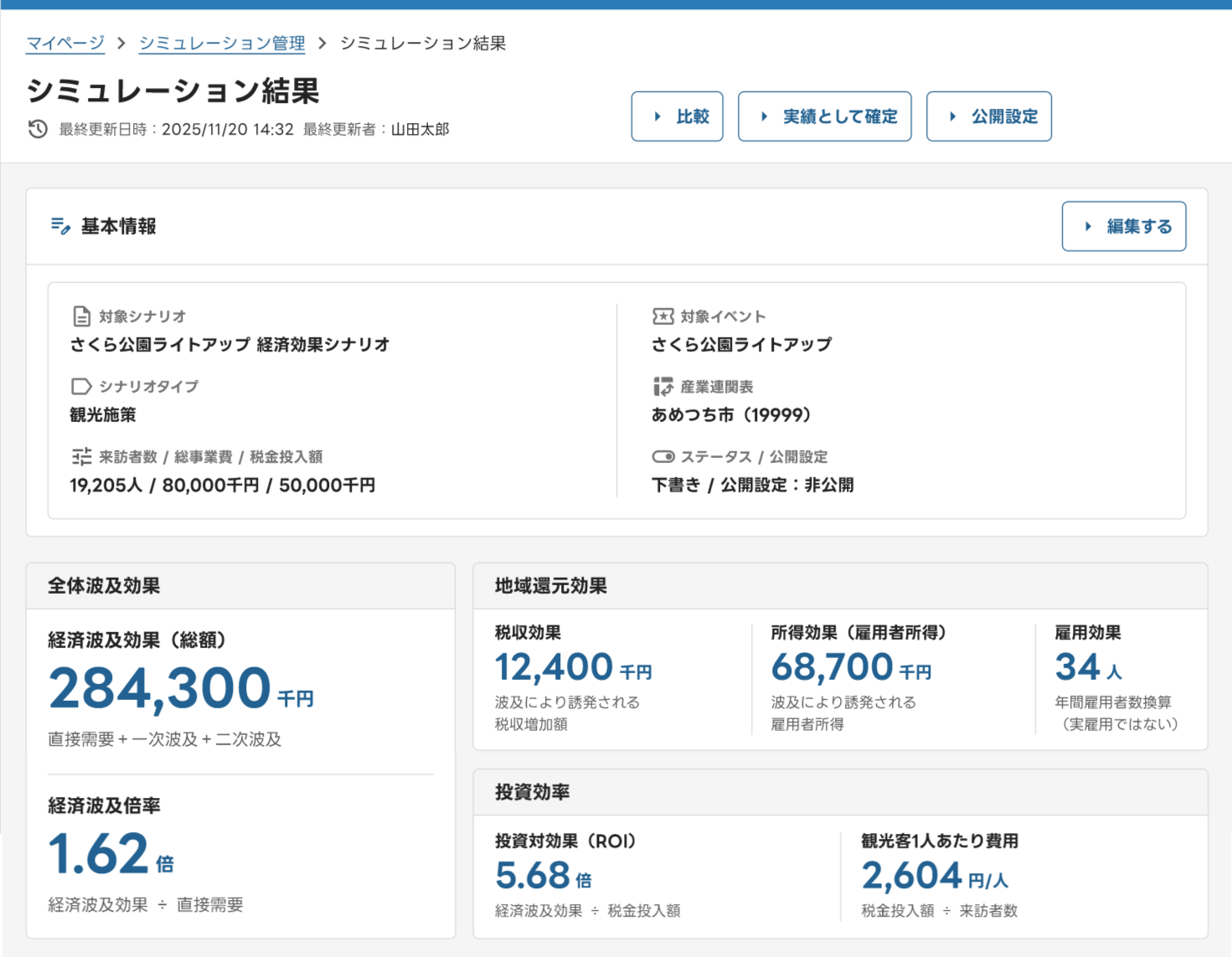 経済波及効果の算出結果画面